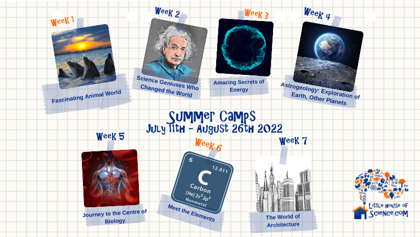 Summer Camps London 2022
