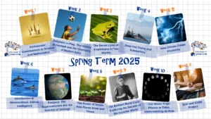 Science camps for kids and teens - Little House of Science