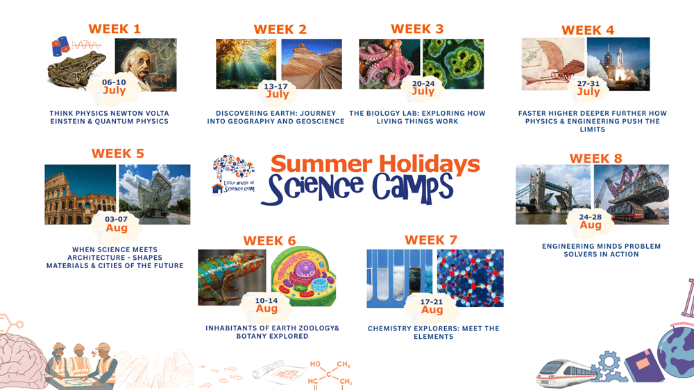 summer science camps London 2026