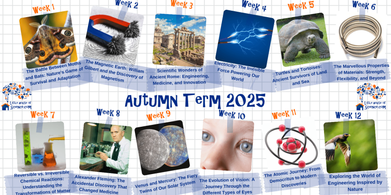 Autumn_Term_2025_Facebook_12_topics_(Facebook_Cover) (1)